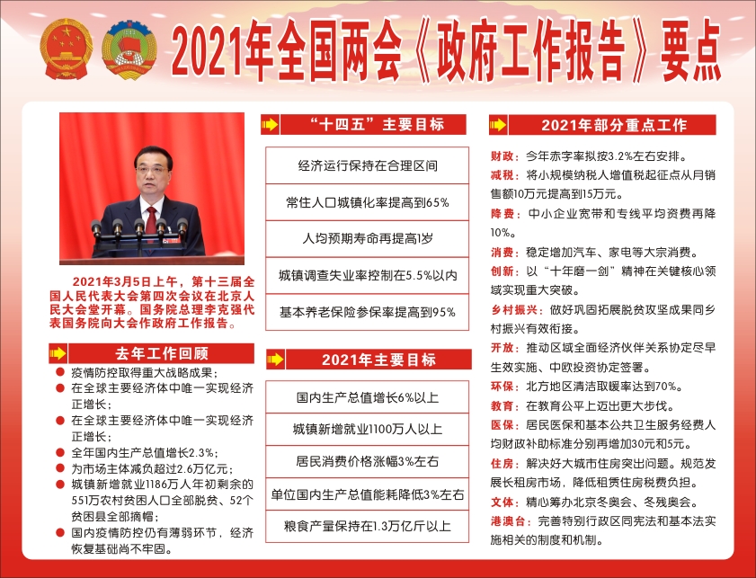 11全國兩會(huì ).jpg